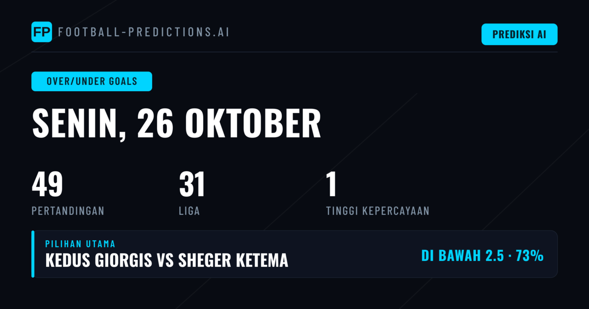 Pilihan Utama O/U 26 Oktober 2026