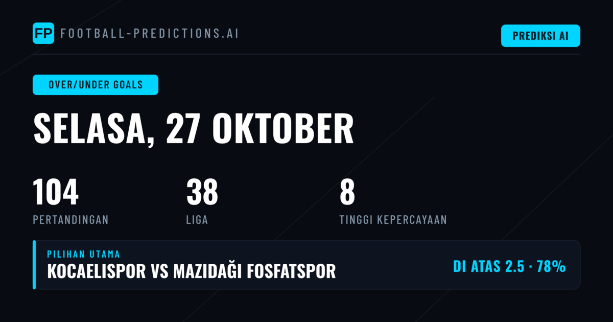 Pilihan O/U 27 Oktober 2026