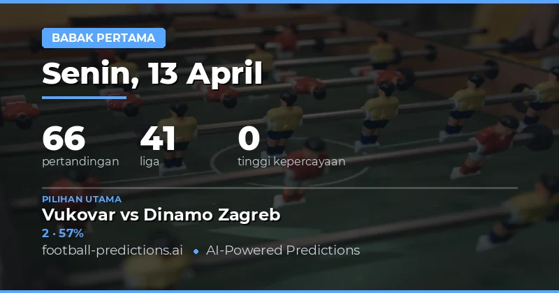 Prediksi Hasil Babak Pertama Liga Utama Indonesia