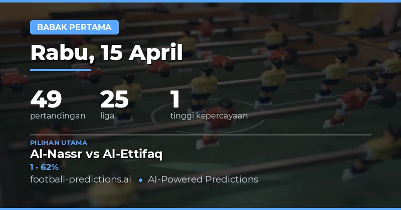 Prediksi Hasil Paruh Waktu Pekan Ini