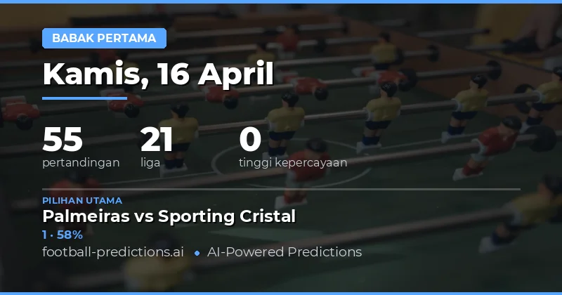 Prediksi Hasil Babak Pertama Liga Indonesia dan Kompetisi Internasional