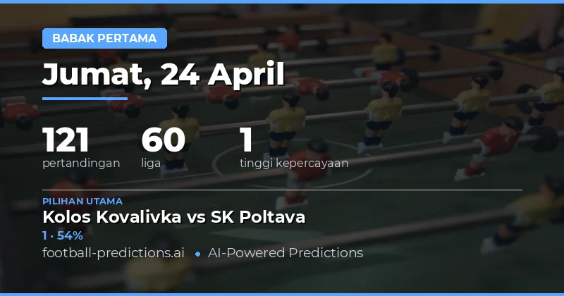 Analisis Mendalam Hasil Paruh Waktu untuk 24 April 2026