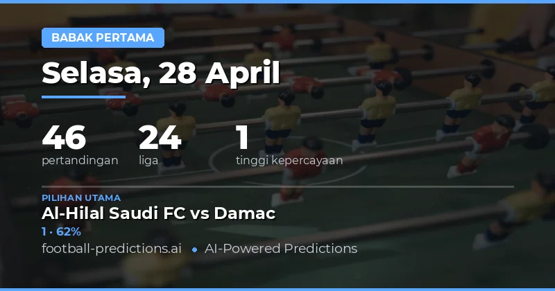 Panduan Lengkap Prediksi Hasil Setengah Waktu 28 April 2026