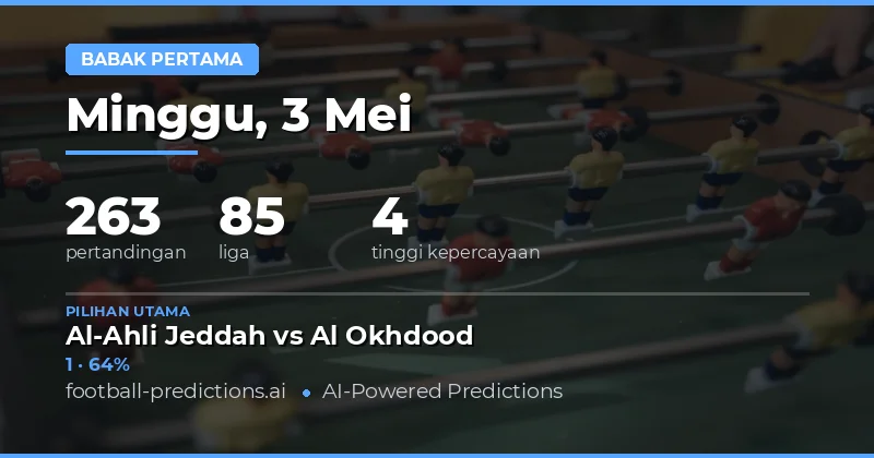 Panduan Lengkap Prediksi Hasil Setengah Waktu Bola 3 Mei 2026