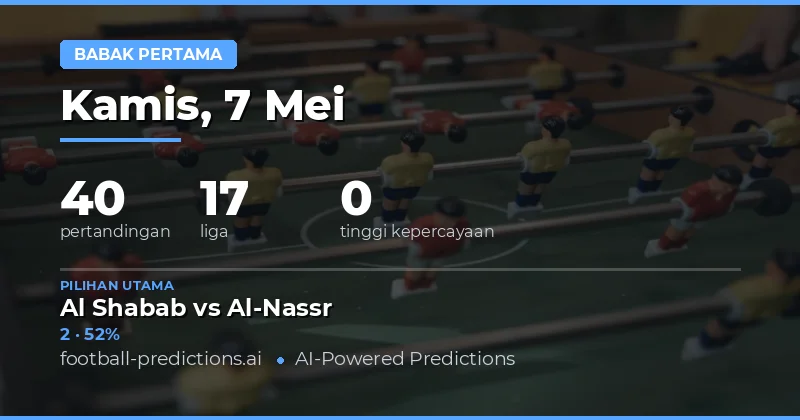 Prediksi Hasil Separuh Waktu Bola 7 Mei 2026