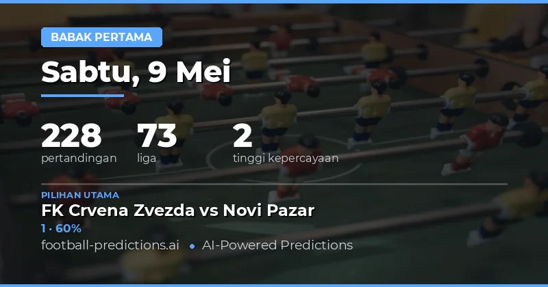 Panduan Lengkap Prediksi Hasil Setengah Waktu untuk Pertandingan Hari Ini