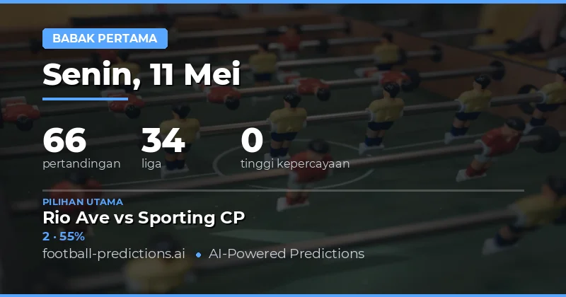 Panduan Lengkap Prediksi Hasil Setengah Waktu Bola