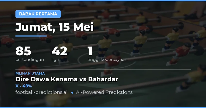 Panduan Lengkap Prediksi Hasil Setengah Waktu 15 Mei 2026