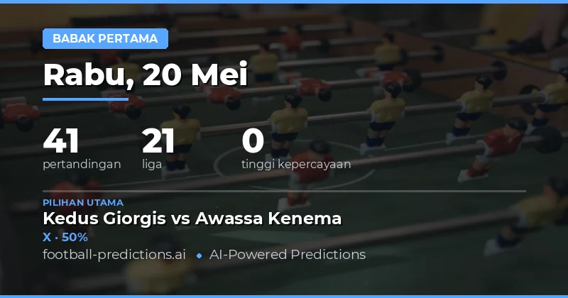 Panduan Lengkap Prediksi Hasil Waktu Istirahat 20 Mei 2026