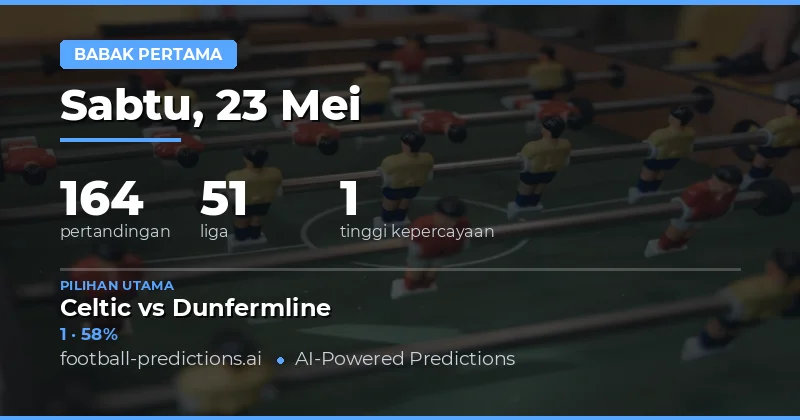 Prediksi Hasil Setengah Waktu Pertandingan Bola 23 Mei 2026