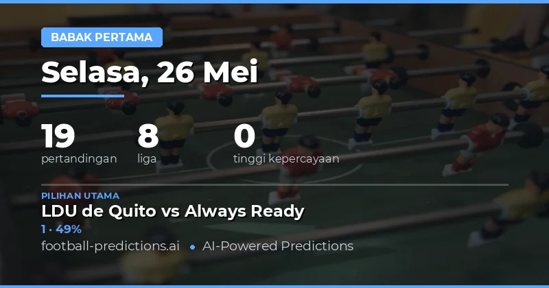 Prediksi Hasil Setengah Waktu Bola 26 Mei 2026