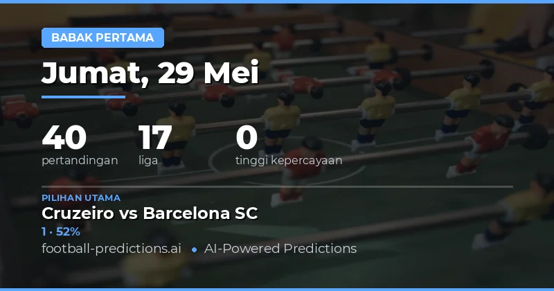 Prediksi Hasil Setengah Waktu Bola 29 Mei 2026