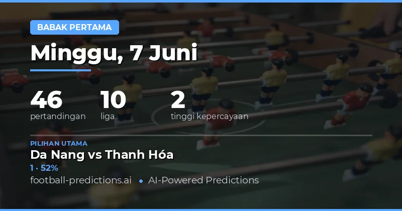 Analisis Prediksi Half Time Result untuk Pertandingan Hari Ini