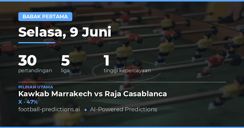 Analisis Prediksi Half Time Result untuk 30 Pertandingan