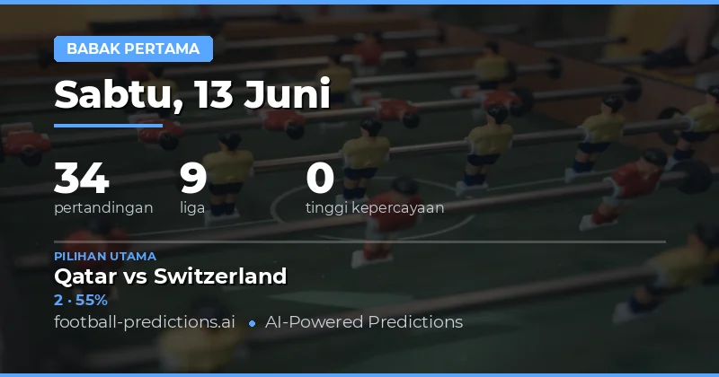 Lanskap Pasar Half Time: Dominasi Hasil Imbang di Babak Pertama