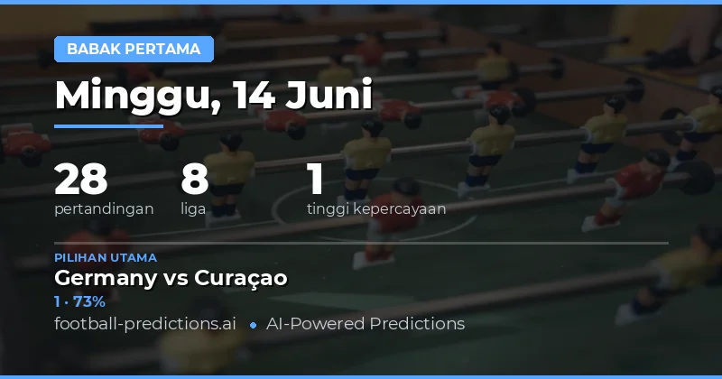 Pratinjau Pasar Judi Setengah Waktu 14 Jun 2026