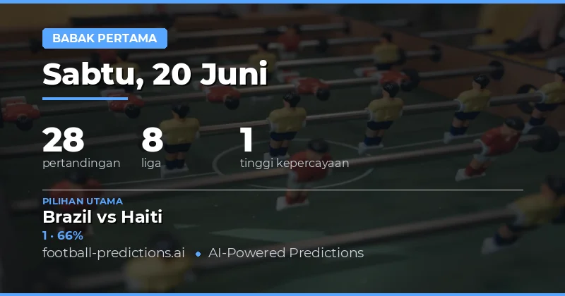 Top HT/FT Picks untuk 20 Jun 2026