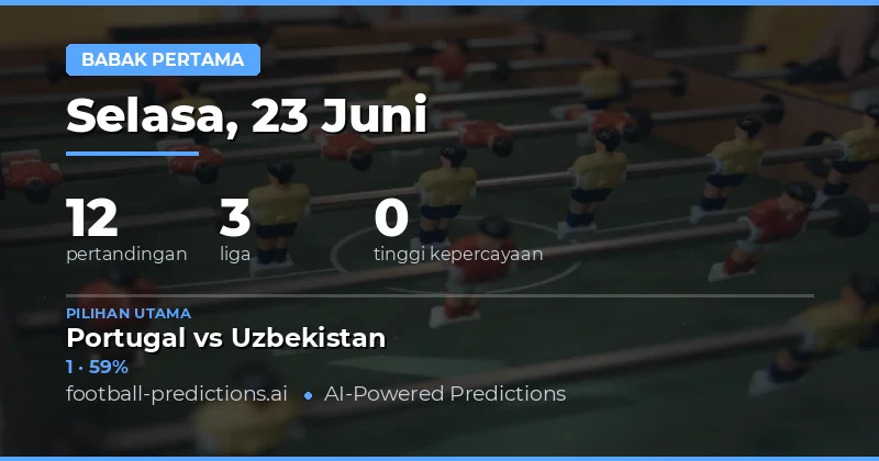 Pass Bola HT/FT dalam Analisis Pasar