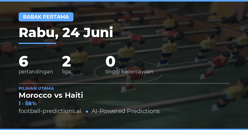 Analisis Prediksi HT/FT untuk Setiap Pertandingan