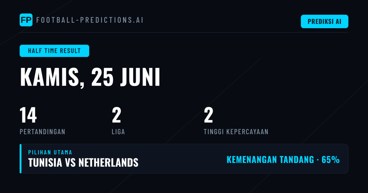 Top HT/FT Picks untuk 25 Jun 2026