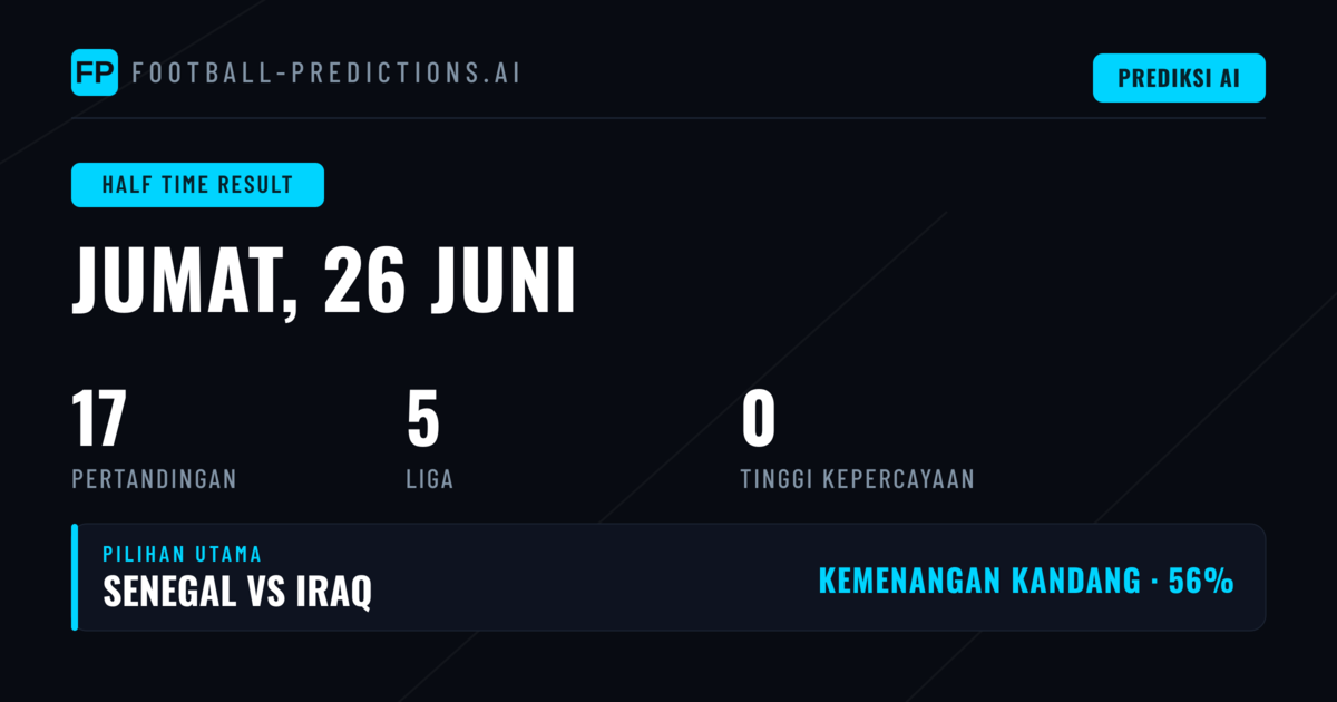 Lanskap Pasar Half Time: Gambaran Umum Pertandingan 26 Juni 2026