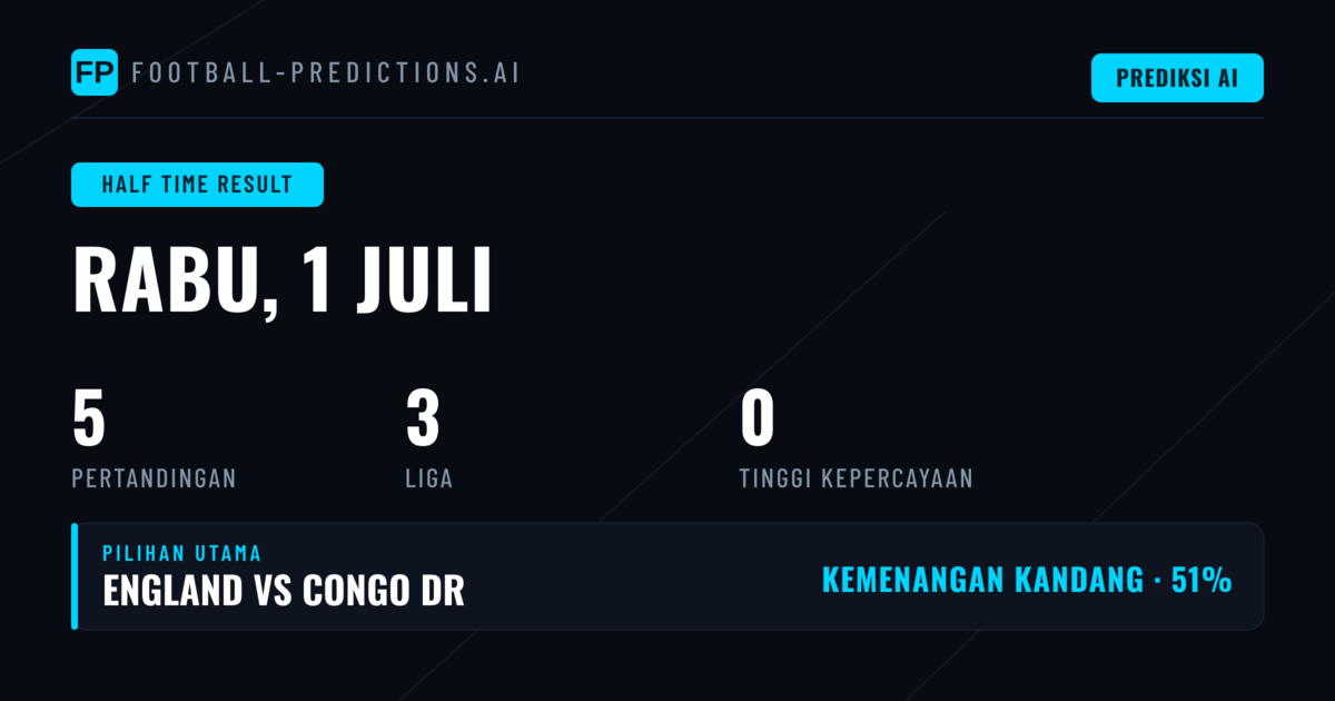Prediksi HT/FT: Analisis Mendalam untuk Pertandingan 1 Juli 2026