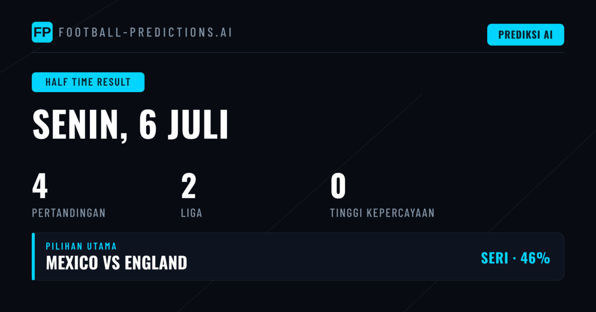 Preview Lengkap Prediksi HT/FT 6 Juli 2026