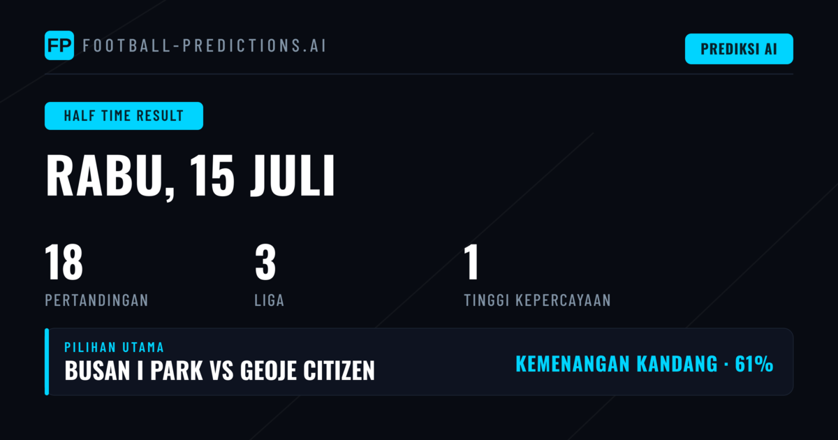 Top HT/FT Picks untuk 15 Jul 2026