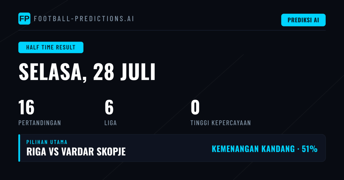 Prediksi HT/FT 28 Jul 2026: Panduan Lengkap