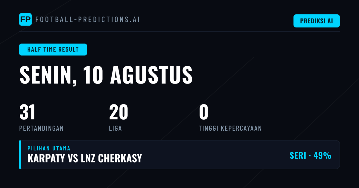 Mengapa Prediksi HT/FT Penting dalam Strategi Bertanding