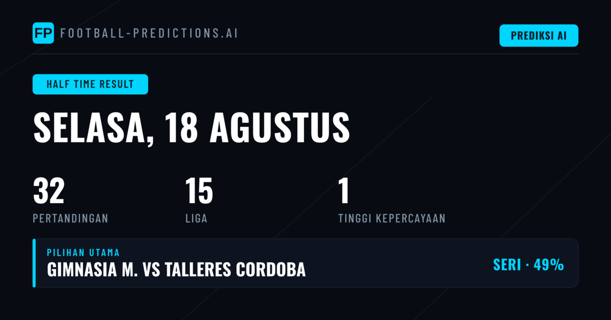 Top HT/FT Picks untuk 18 Ago 2026