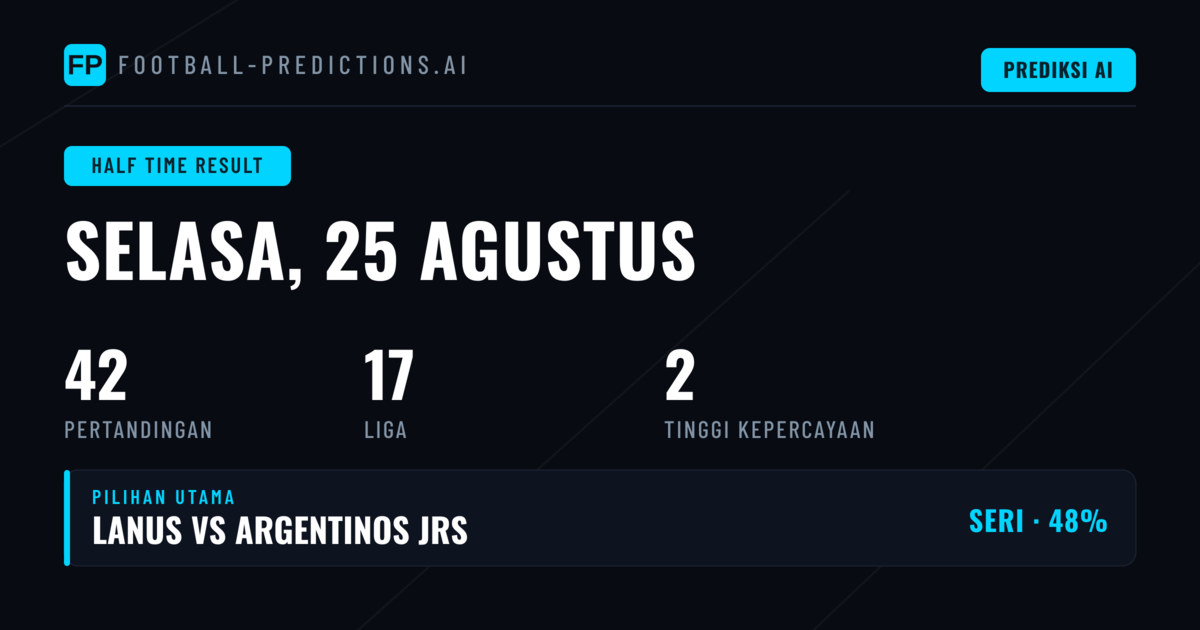 Pilihan HT/FT Utama untuk 25 Agt 2026