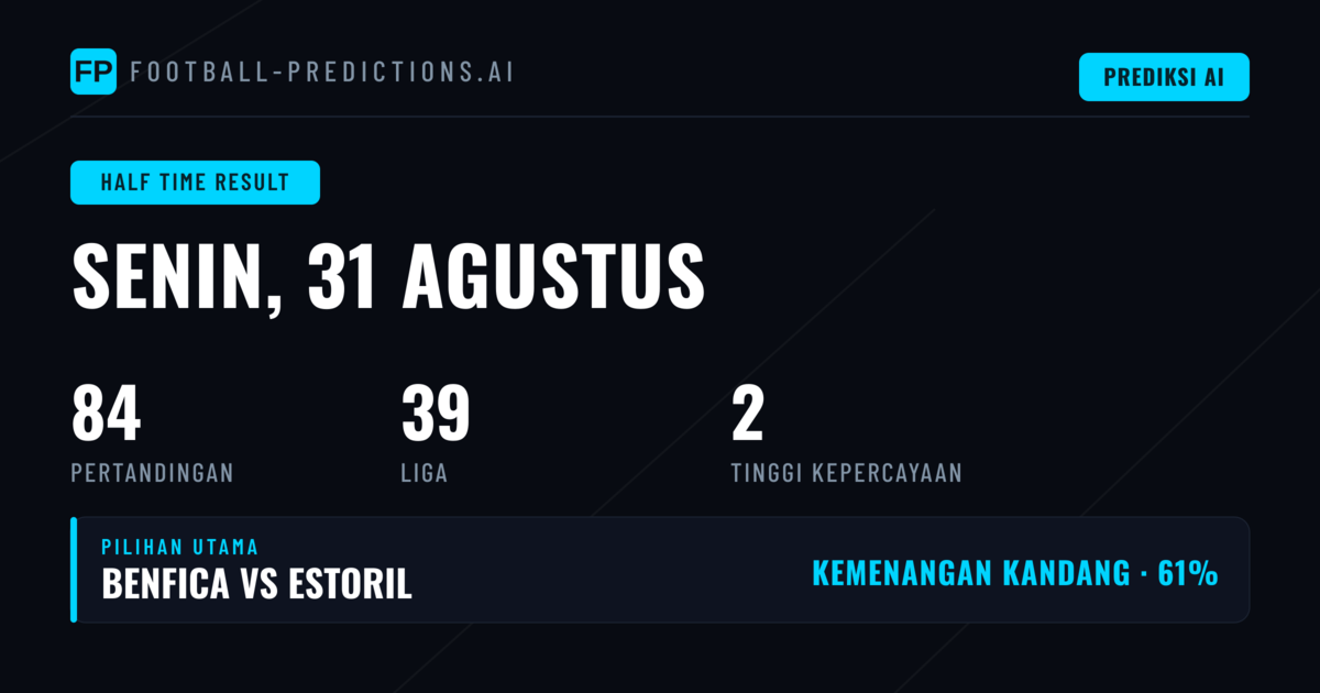 Top Pilihan HT/FT untuk 31 Agt 2026