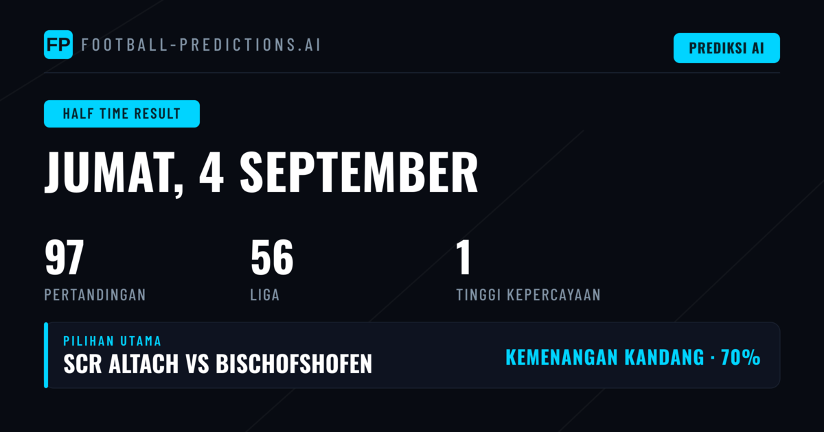 Pilihan HT/FT Utama untuk 4 Sep 2026