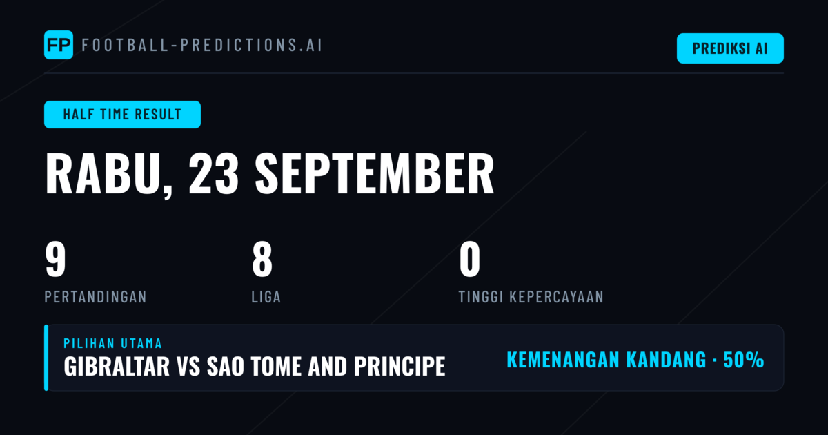 Analisis Tren HT/FT Menjelang Matchday 23 Sep 2026