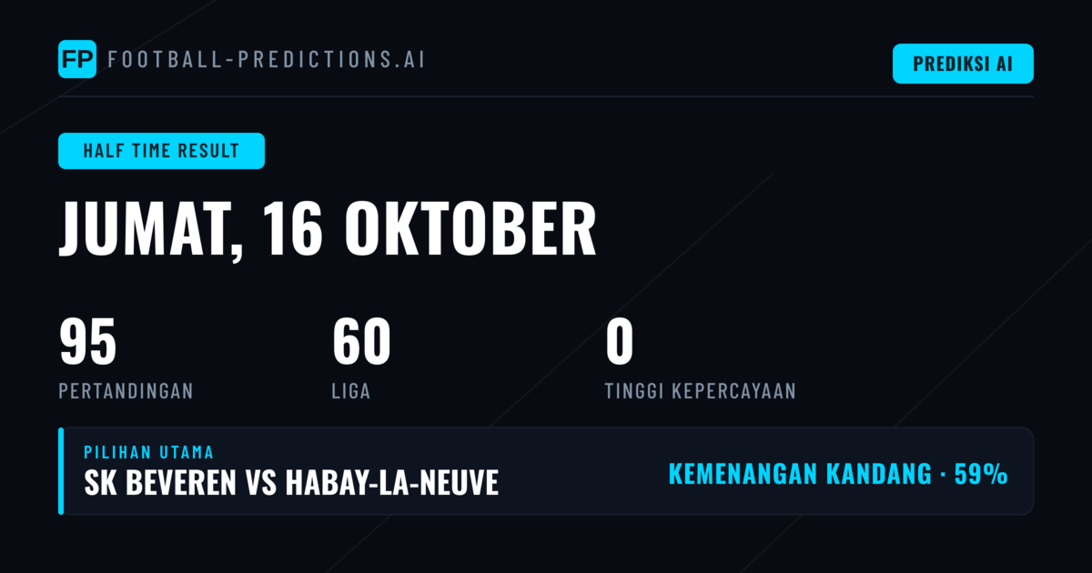 Memahami Pola HT/FT dalam Jadwal Padat