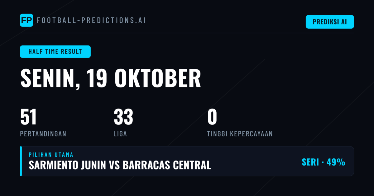 Analisis Prediksi HT/FT: Menelisik Tren Paruh Waktu dari 51 Pertandingan