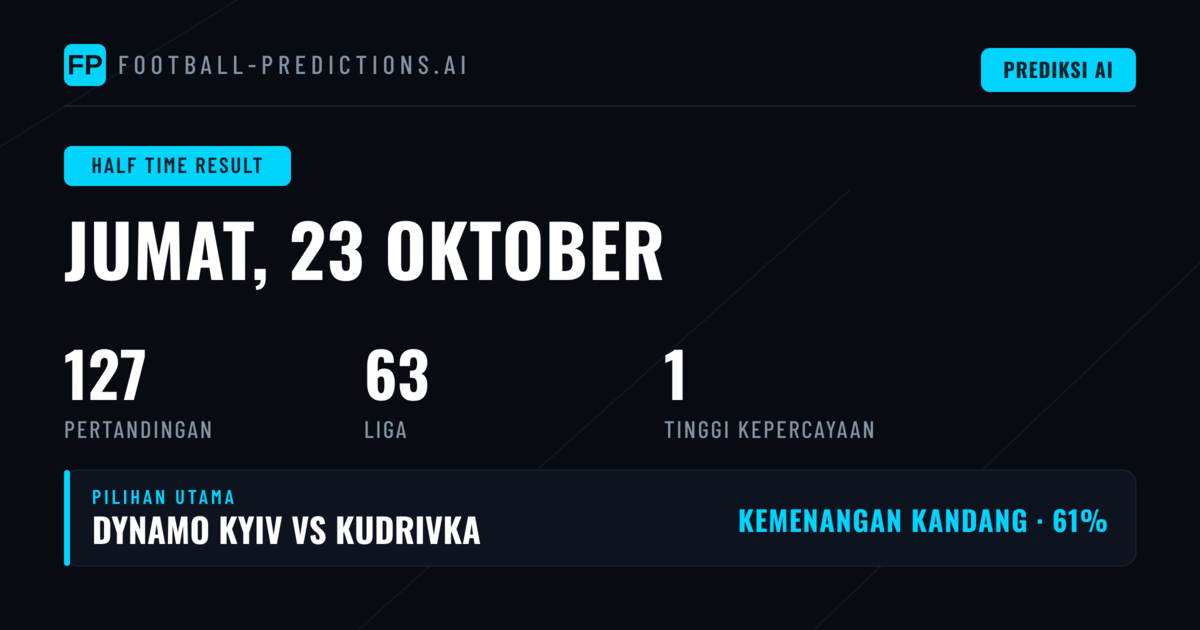 Pilihan Utama Hasil Jeda Waktu 23 Okt 2026