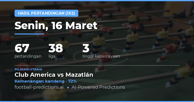 Match Result Predictions 16 Maret 2026
