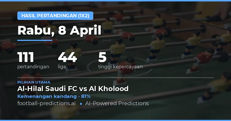 Prediksi Hasil Pertandingan 1X2 Pada 8 April 2026