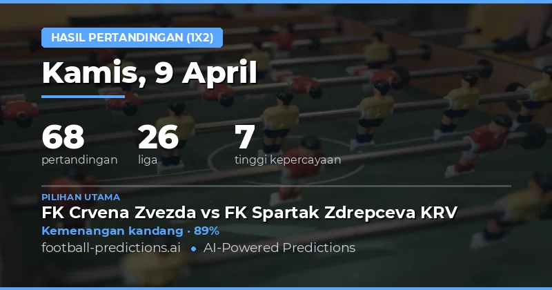 Prediksi Hasil Pertandingan 1X2 Pada 9 April 2026