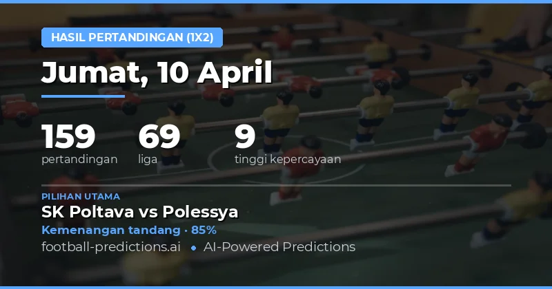 Prediksi Hasil Pertandingan 1X2 untuk 10 April 2026