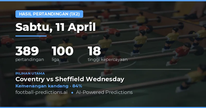 Prediksi Hasil Pertandingan 1X2 Pada 11 April 2026