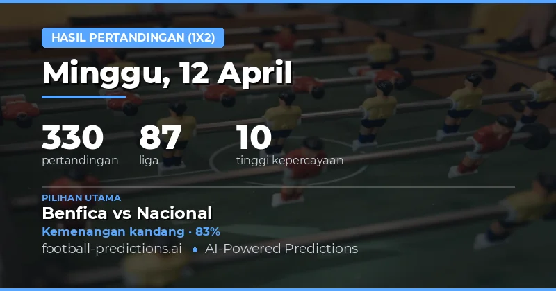Prediksi Hasil Pertandingan 1X2 Pekan Ini