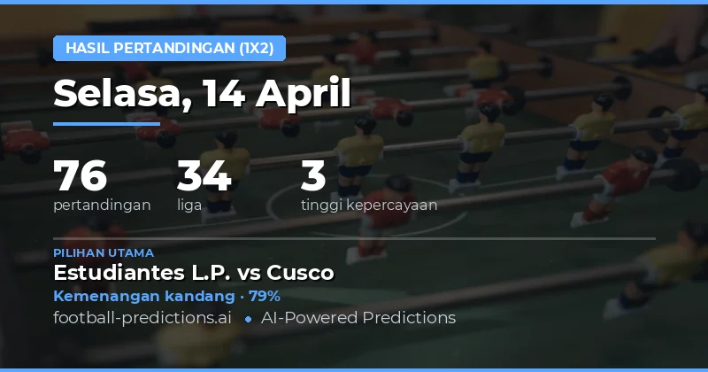 Prediksi Hasil Pertandingan 1X2 14 April 2026