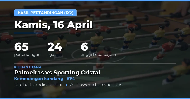 Prediksi Hasil Pertandingan 1X2 Pada 16 April 2026