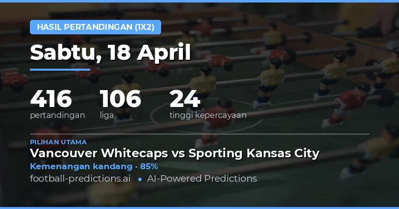 Prediksi Hasil Pertandingan 1X2 Pada 18 April 2026