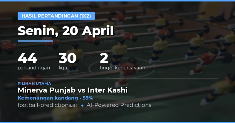 Pemandangan Statistik Global dan Implikasi pada Pasar Betting