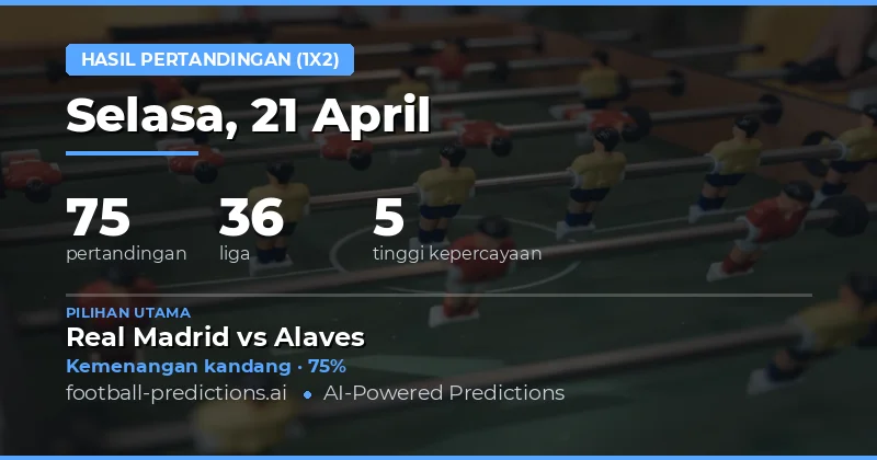 Prediksi Hasil Pertandingan 1X2 untuk 21 April 2026