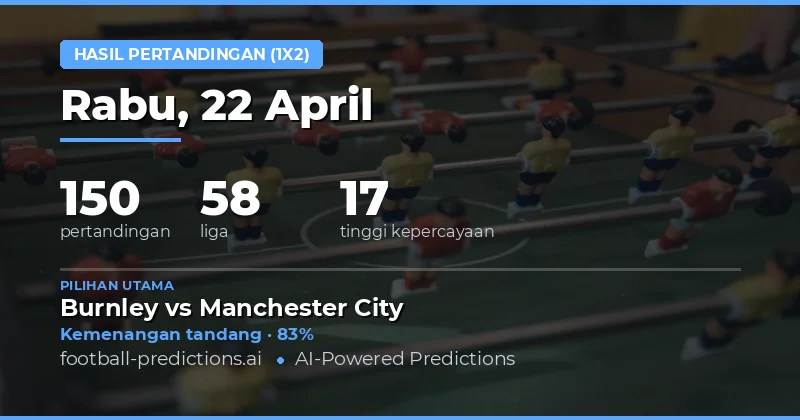 Prediksi Hasil Pertandingan 1X2 Pada 22 April 2026